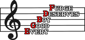 A kotta hangjai - Every Good Boy Deserves Fudge